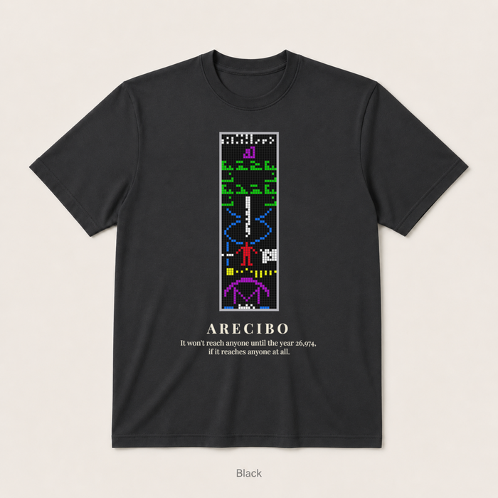 Arecibo — Black