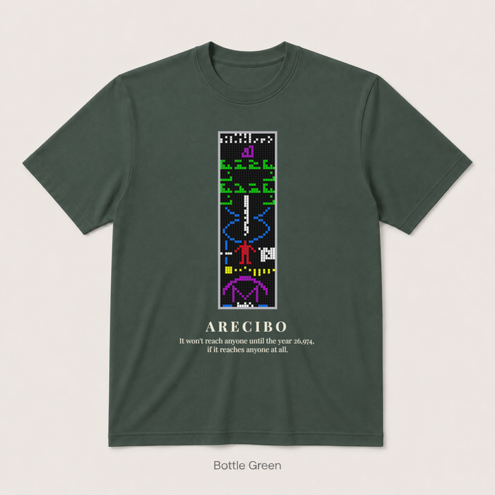 Arecibo — Bottle Green