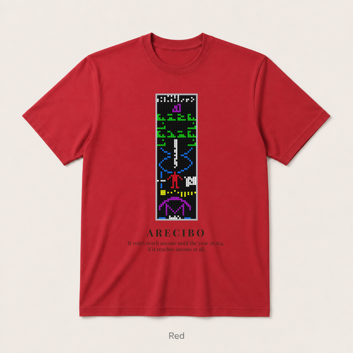 Arecibo — Red