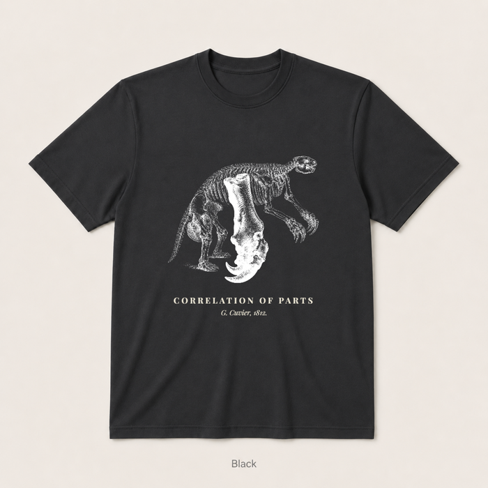Corelation of Parts - G. Cuvier — Black