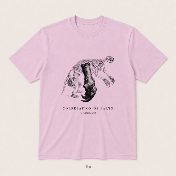 Corelation of Parts - G. Cuvier — Lilac