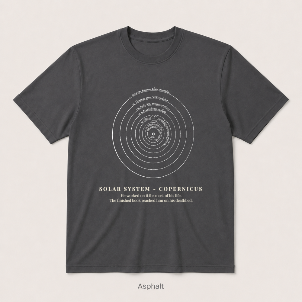 Solar System - Copernicus — Asphalt