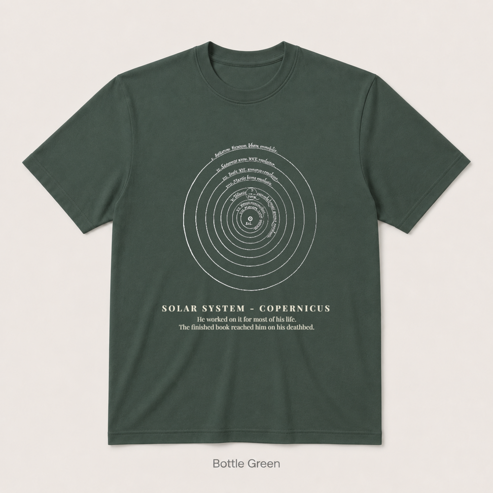 Solar System - Copernicus — Bottle Green