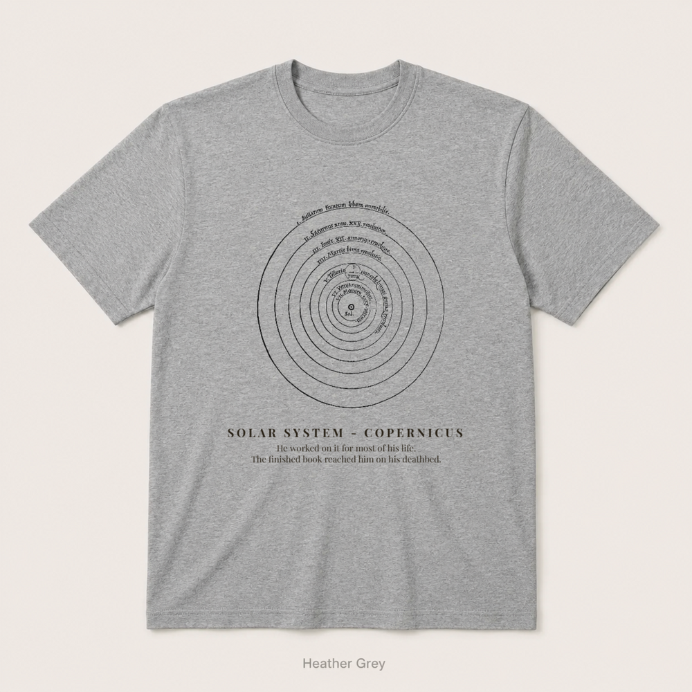 Solar System - Copernicus — Heather Grey