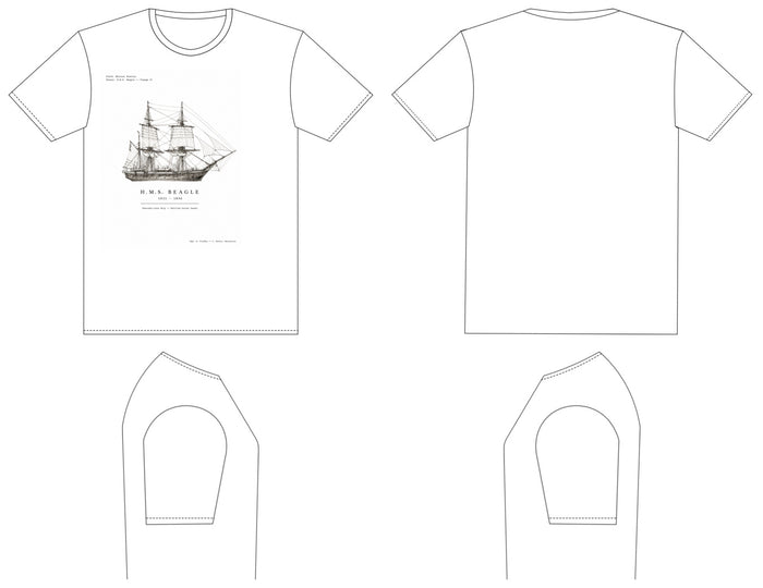 HMS Beagle — Voyage of the Beagle