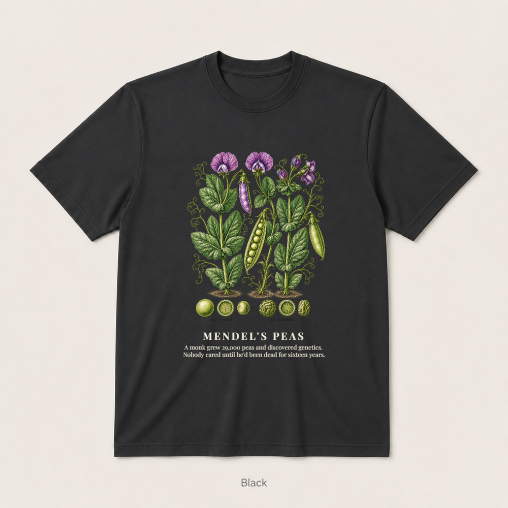 Mendel's Peas — Black