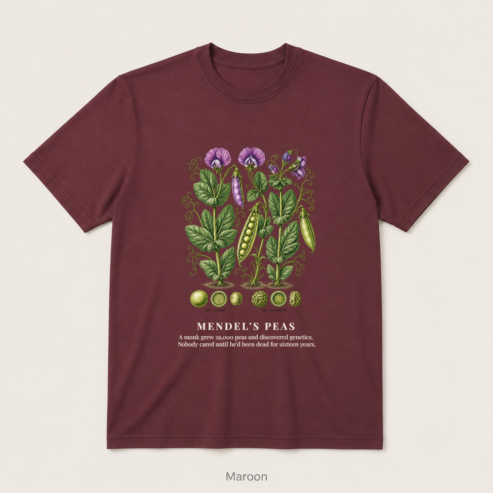 Mendel's Peas — Maroon