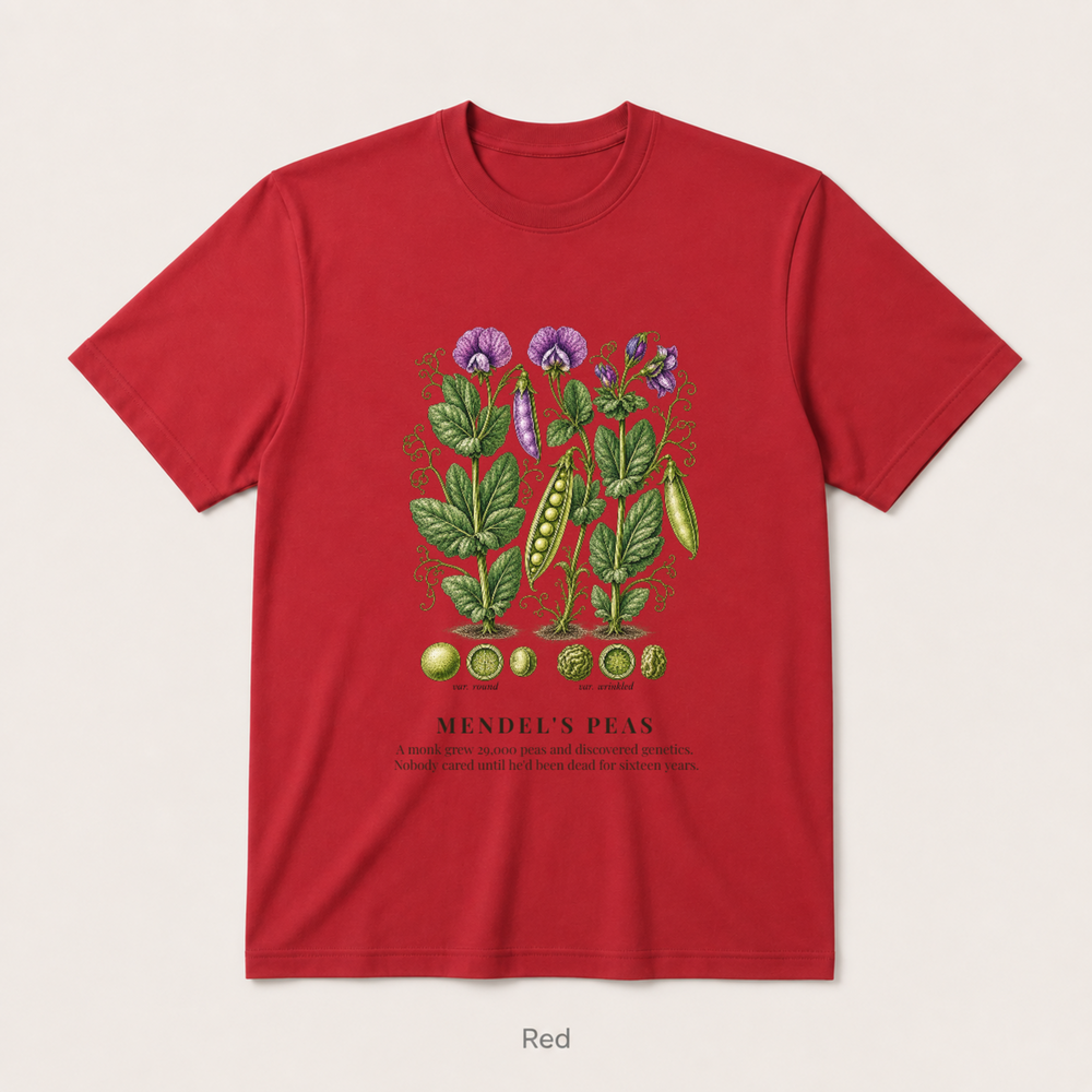 Mendel's Peas — Red