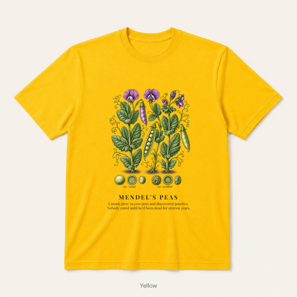 Mendel's Peas — Yellow