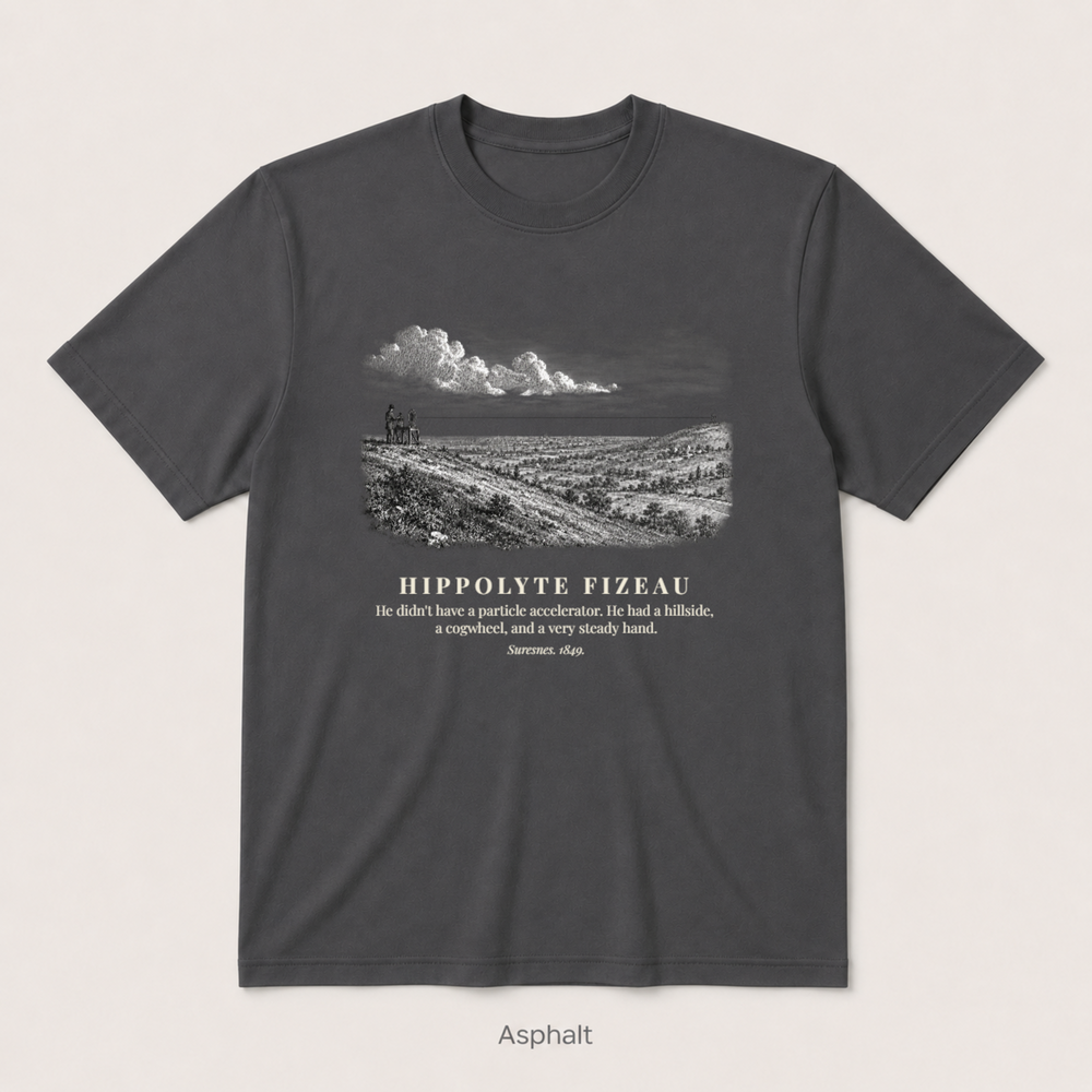 Fizeau Experiment — Asphalt