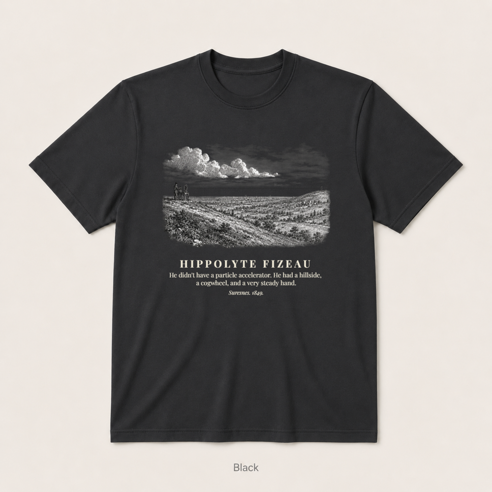 Fizeau Experiment — Black