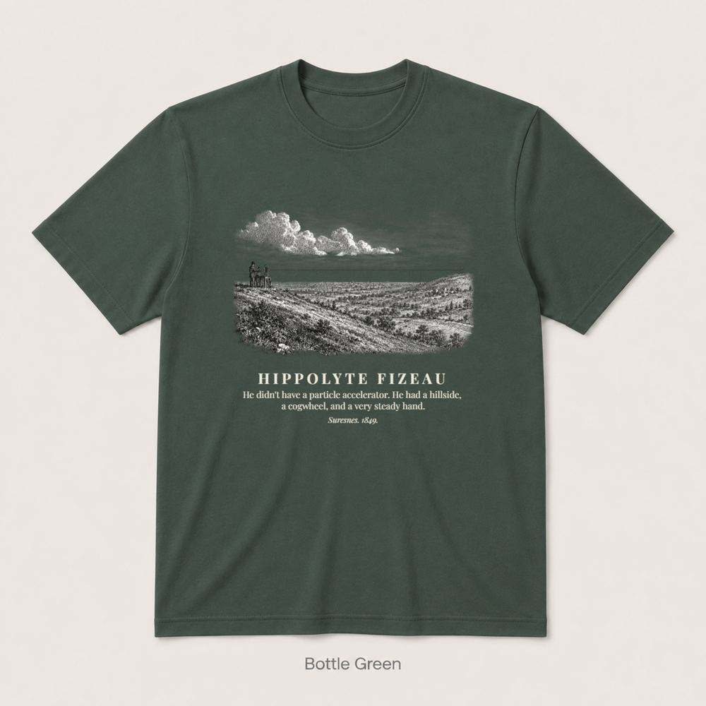 Fizeau Experiment — Bottle Green