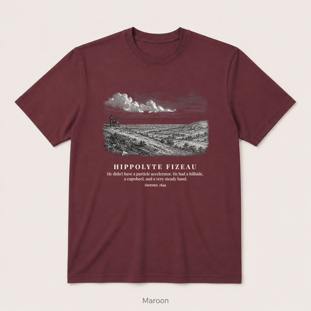 Fizeau Experiment — Maroon