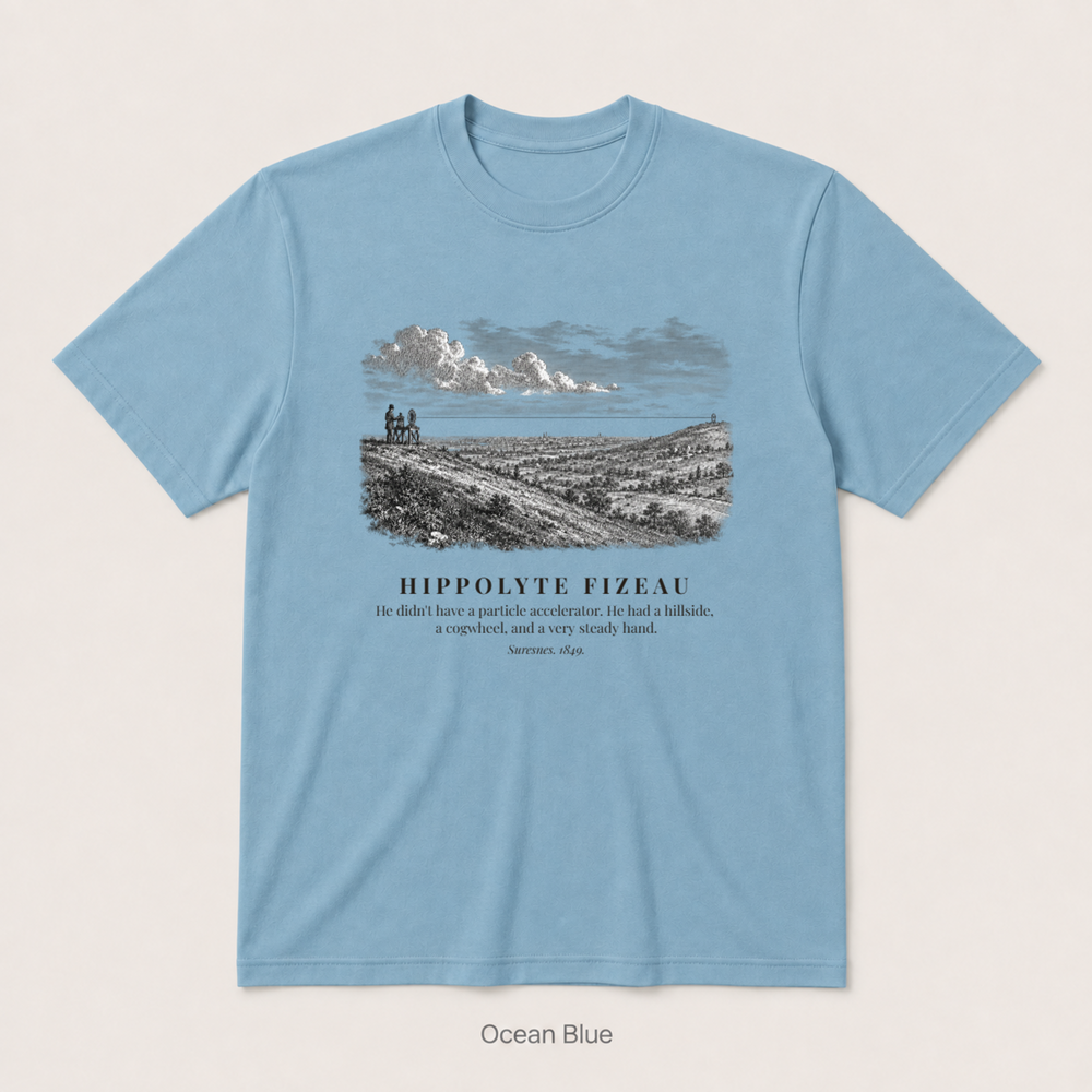 Fizeau Experiment — Ocean Blue