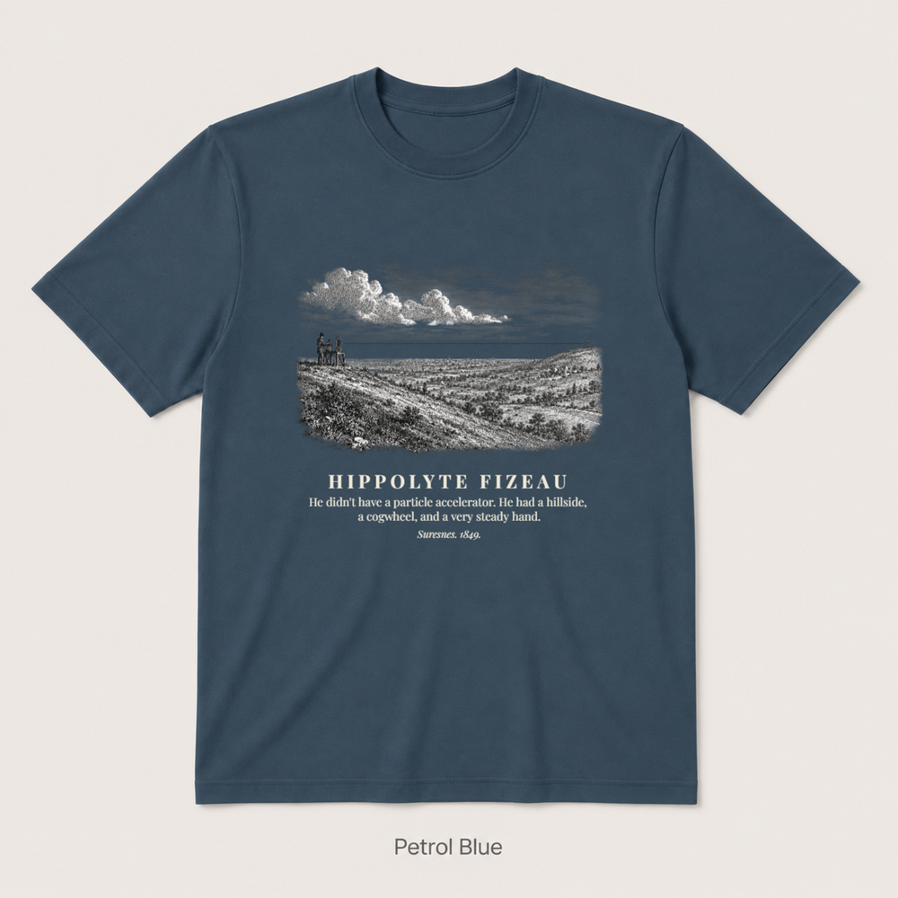 Fizeau Experiment — Petrol Blue