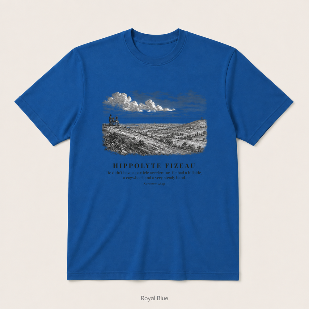 Fizeau Experiment — Royal Blue