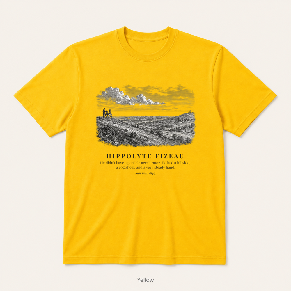 Fizeau Experiment — Yellow
