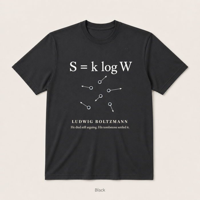 Ludwig Boltzmann — Black