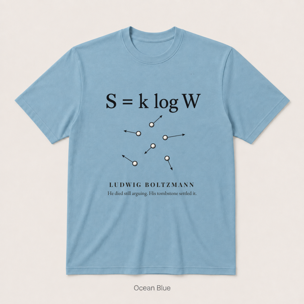 Ludwig Boltzmann — Ocean Blue
