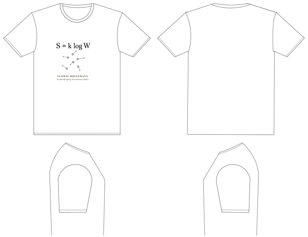 Ludwig Boltzmann — White