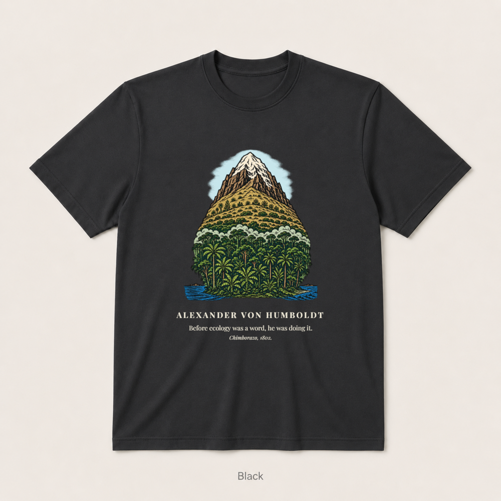 Alexander von Humboldt — Black