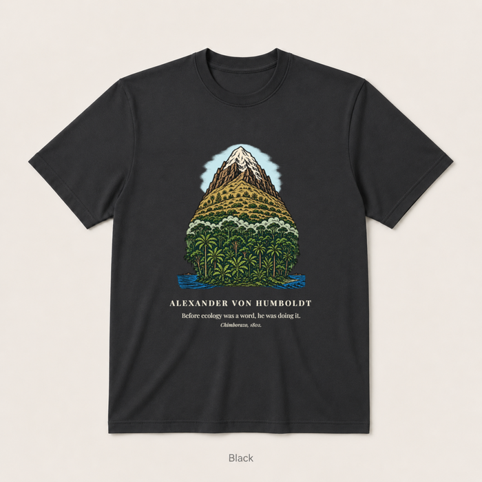 Alexander von Humboldt — Black