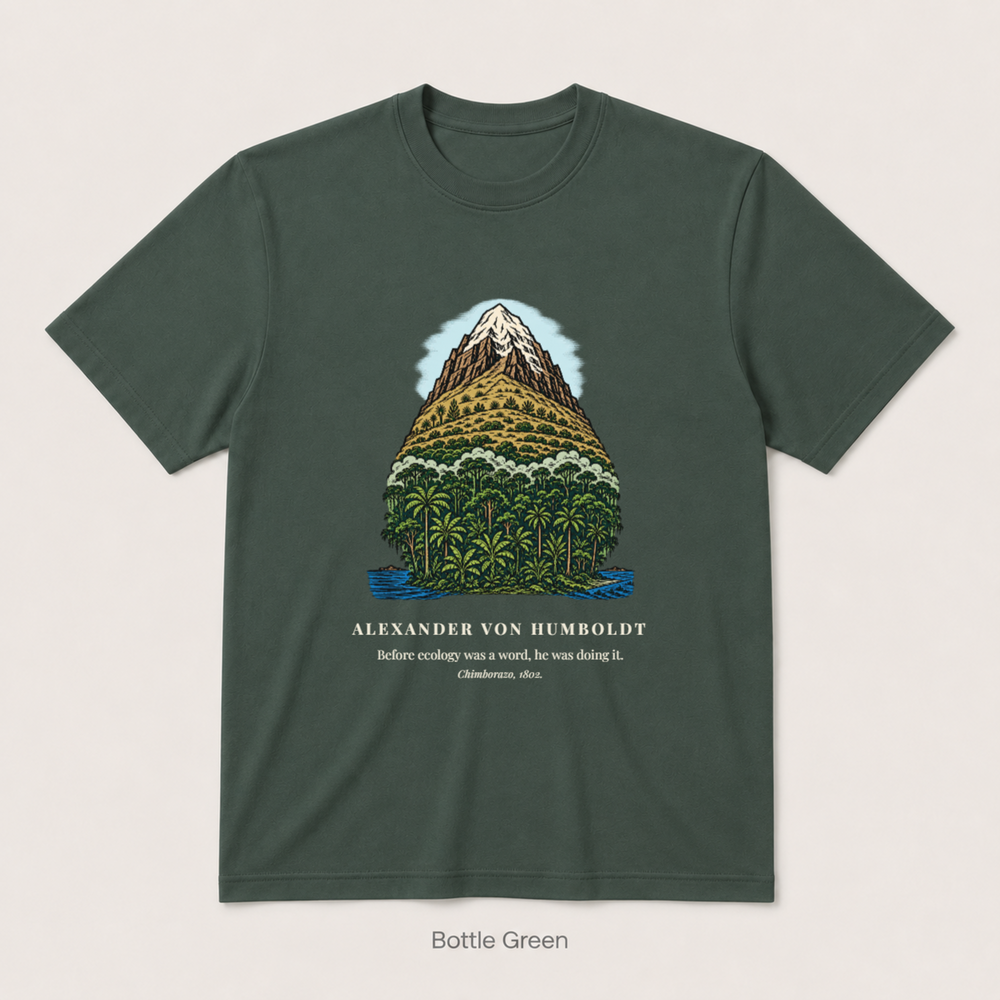 Alexander von Humboldt — Bottle Green