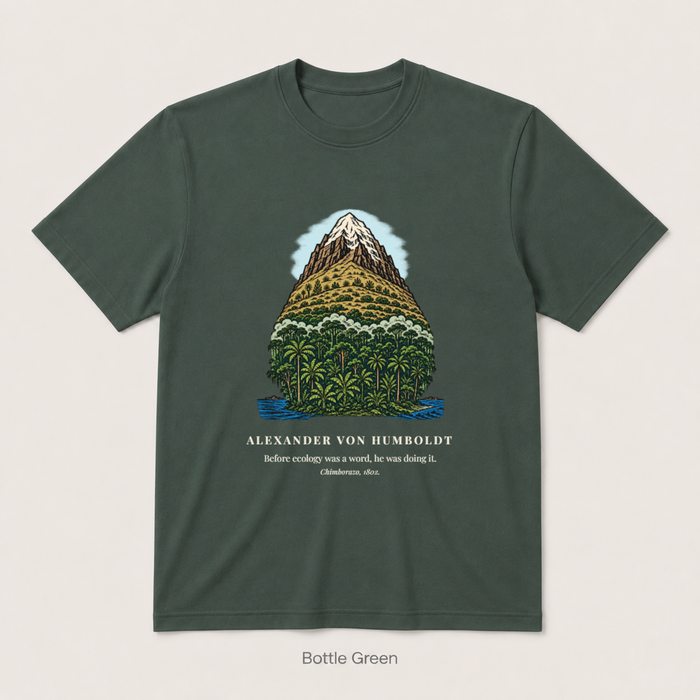 Alexander von Humboldt — Bottle Green