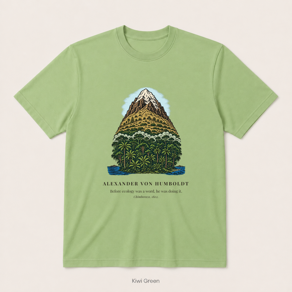 Alexander von Humboldt — Kiwi Green