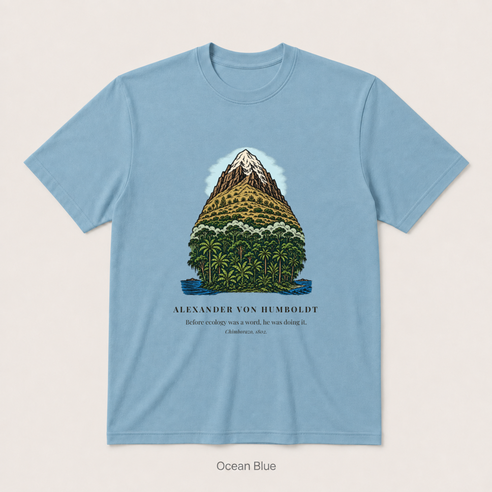 Alexander von Humboldt — Ocean Blue
