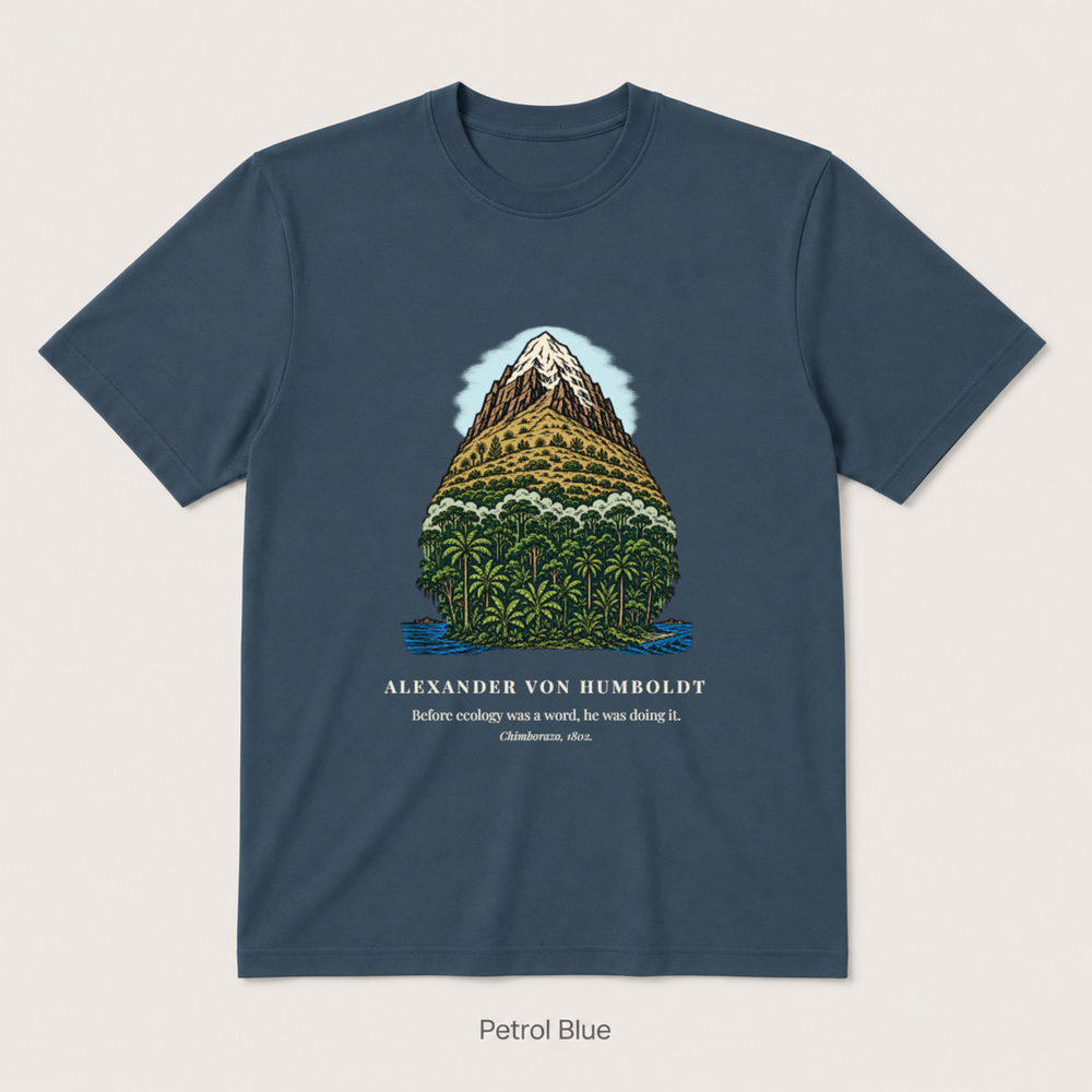 Alexander von Humboldt — Petrol Blue