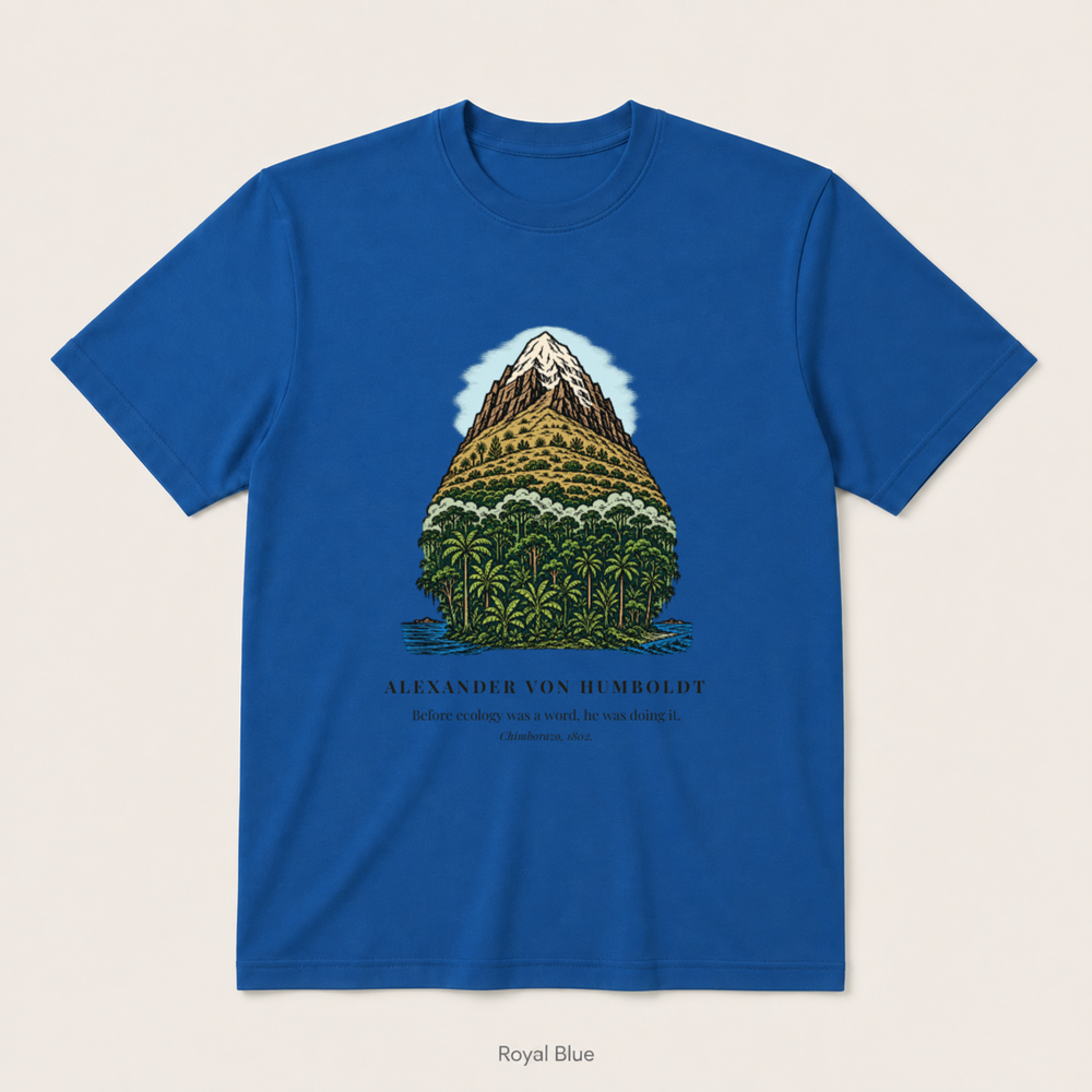 Alexander von Humboldt — Royal Blue